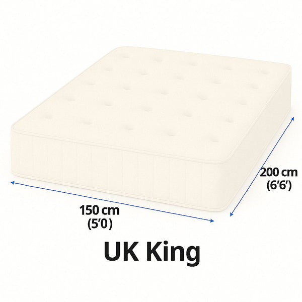 5' Kingsize Mattresses - Diagram of mattress showing dimensions, representing our collection page - Beds4us
