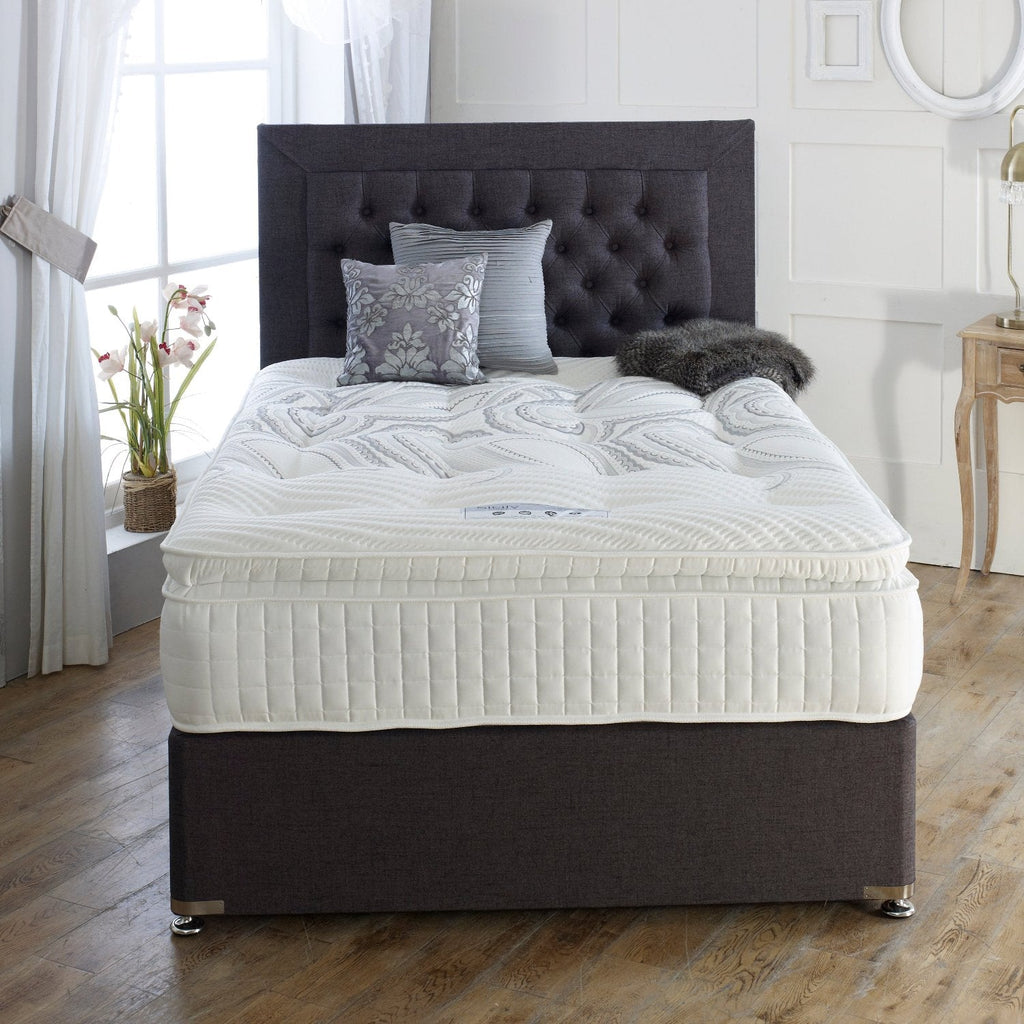 No Turn One Sided Mattresses - Beds4Us