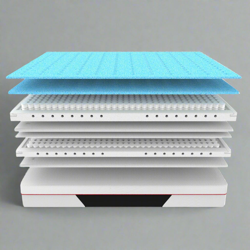 Mlily Dream+ 4000 Hybrid Gel Mattress - Breakdown of inside layers - Beds4Us