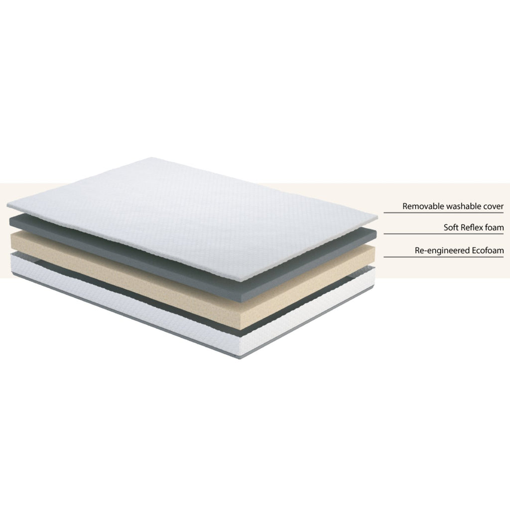 Komfi Unity Comfort Bunk Bed Mattress - Mattress exploded showing the different layers and fillings - Beds4Us