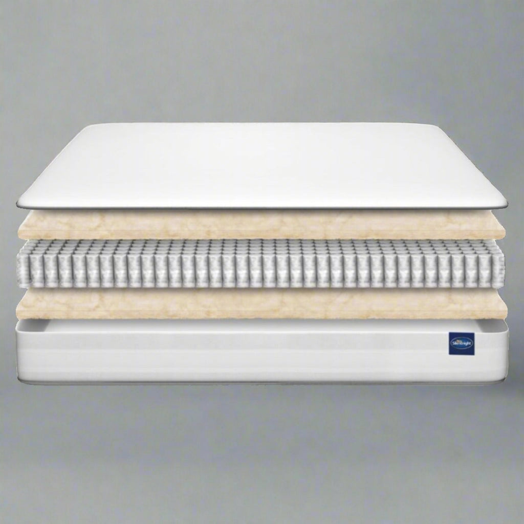 Puriel Natural Pocket 1400 - Mattress layers - Beds4Us