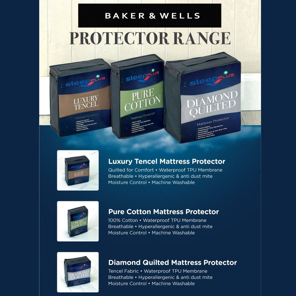 SleepPlus Pure Cotton Mattress Protector - Beds4Us