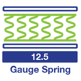 12.5-gauge orthopaedic springs