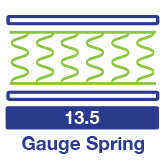 13.5-gauge Bonnell springs