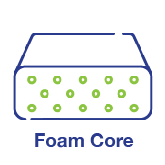 Foam core