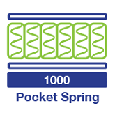 1000 pocket springs