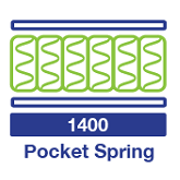 1400 pocket springs