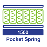 1500 pocket springs