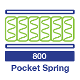 800 pocket springs