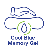 Gel