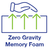 Zero Gravity foam