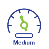 Medium