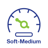 Soft/medium